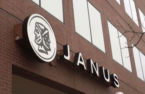 Janus Fund Best Using Bond Expertise for Stocks