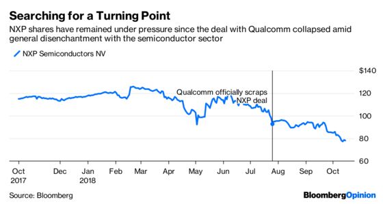 Icahn Goes for a Better Ending in Latest Dell Bout