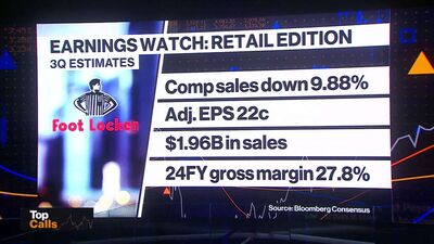 Watch Bloomberg Markets: The Close 12/15/2023 - Bloomberg