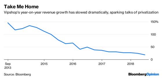 Nasty Earnings Surprises Dog China’s Tech Darlings