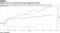 Hedge fund and CTA performance has lagged the market