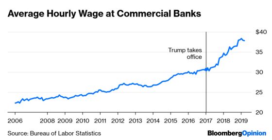 Bankers at the Top Are Getting Big Raises Under Trump