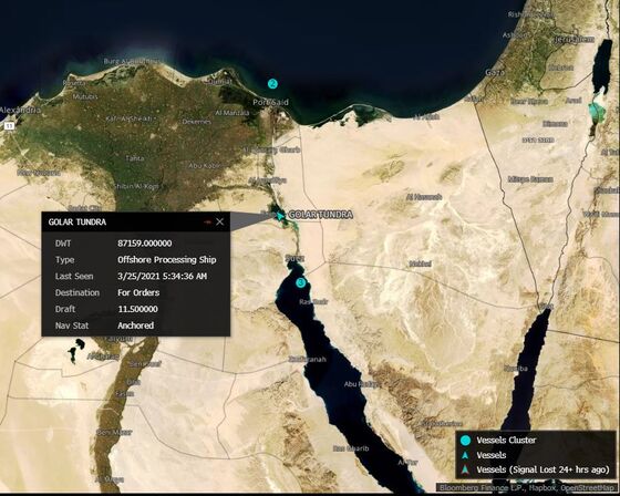 Ship Logjam Doubles With Little Room to Maneuver: Suez Update