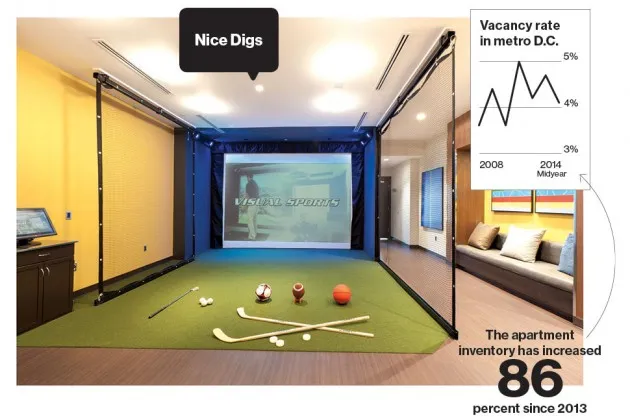 Alexandria’s Virginia Square Towers hopes to lure tenants with amenities like a game room