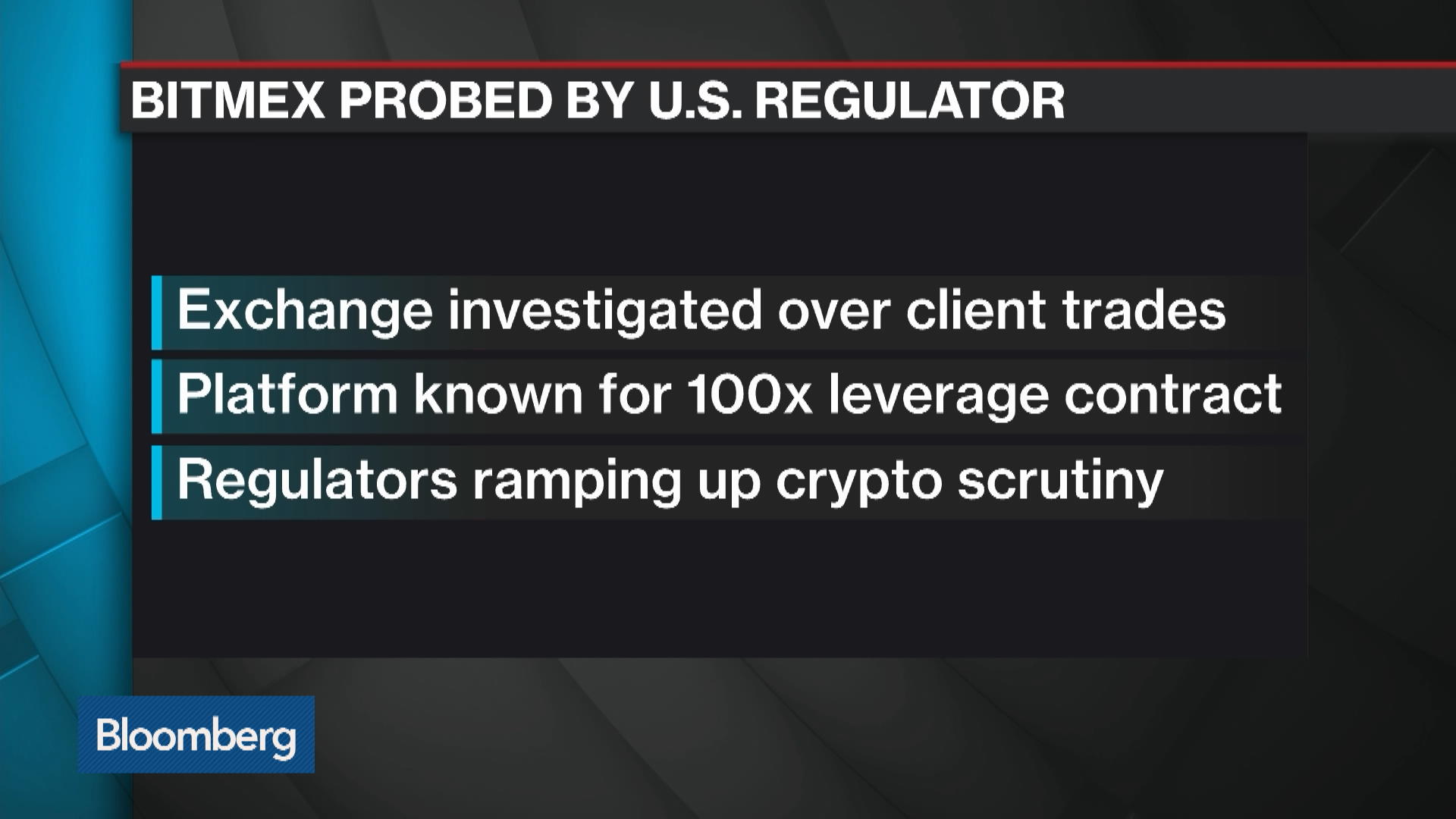 U.S. Regulator Probing Crypto Exchange BitMEX Over Client Trades - Bloomberg