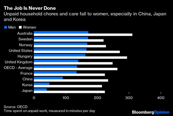 Want More Babies? Care For Mothers First