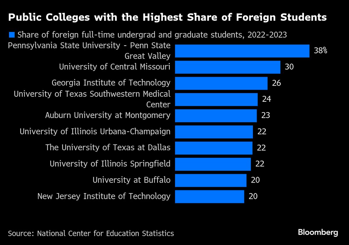Solar May Get a Dash of Hot Sauce in Senate Version of Tax Bill Solar May Get a Dash of Hot Sauce in Senate Version of Tax Bill