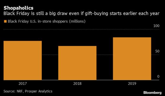 Parking-Lot Sales, October Deals: Black Friday Gets Reimagined