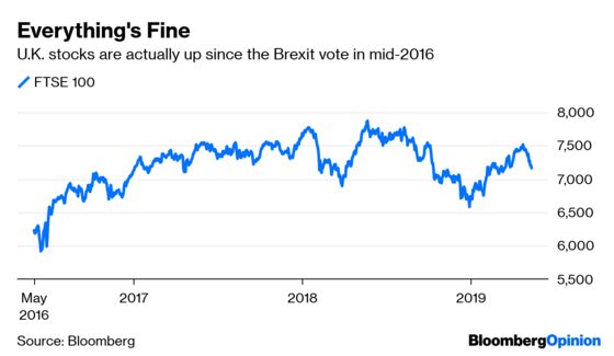 Markets Will Dictate Timing of U.S.-China Trade Truce