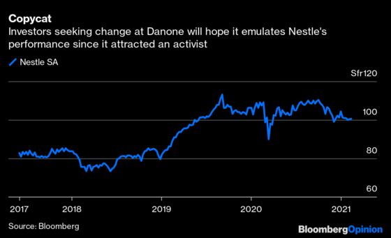 Can Danone Pull a Nestle? Activists Are Betting On It