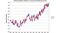Ritholtz