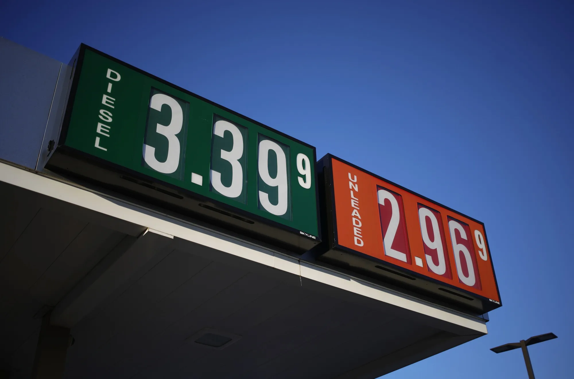 Gas has been going up.