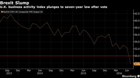 Project Fear now totally exposed as economy booms 488x-1