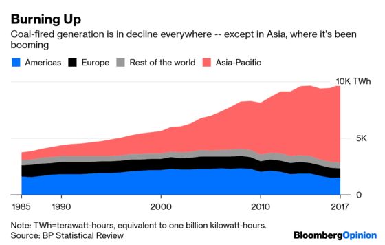 The World’s Last Coal Plant Will Soon Be Built