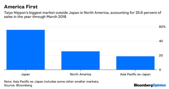 Praxair Gas Assets Give Japan a Solid Win