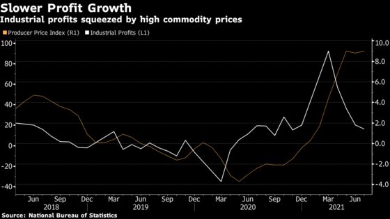 China’s Industrial Profit Growth Slows on Virus and Flood Impact