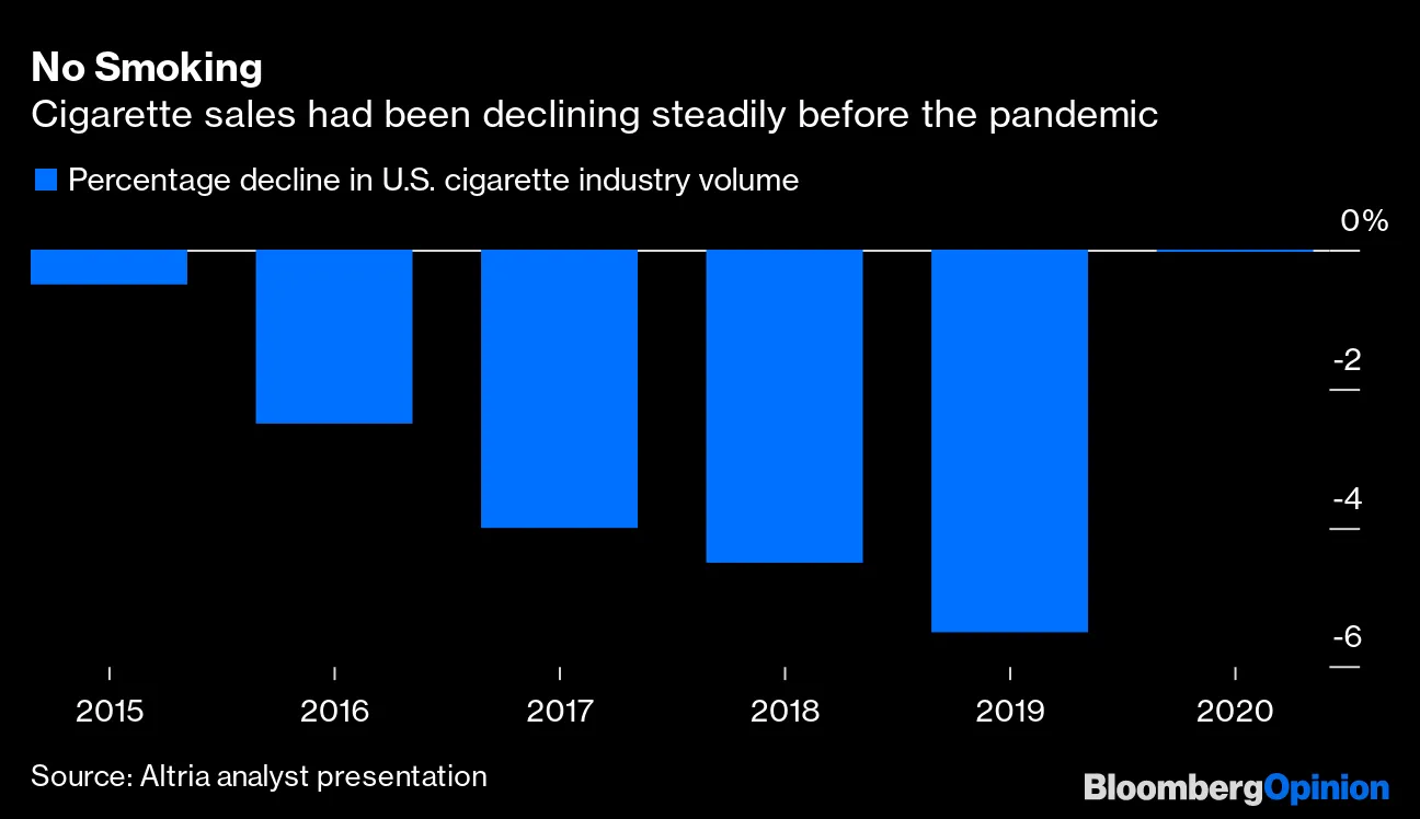what age do you need to be to buy tobacco The Tobacco 21 law raises the legal age to buy tobacco and vaping products  from 18 to 21. 🧠 FACT: 95% of adult smokers started before age 21. Raising  the minimum age