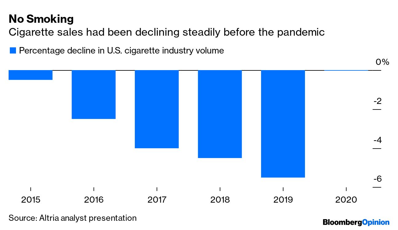 nicotine vs tobacco Addictive or Additive: The Nicotine Debate