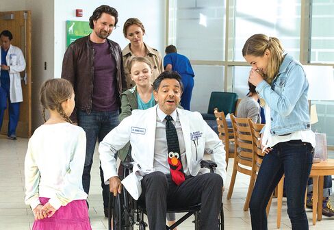 Miracles From Heaven