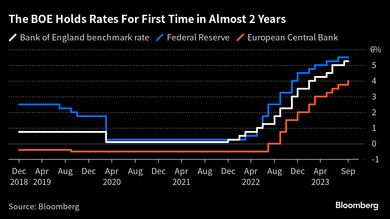 The euro is weaker than it has been for 7 years (1.0385 CHF per 1 EUR),  inflation is near inexistent (1.5%) [Translation of the article in comment]  : r/Switzerland