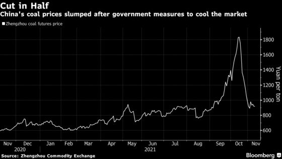 China Keeps Up Pressure to Cut Coal Prices as Winter Looms