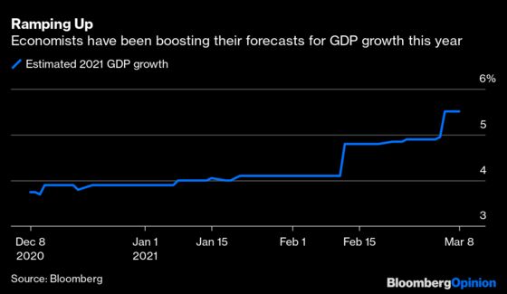 The Coming Economic Boom Will Be Just a Mirage