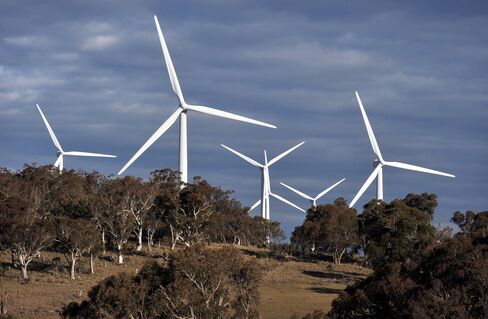 Australia's Renewable Energy