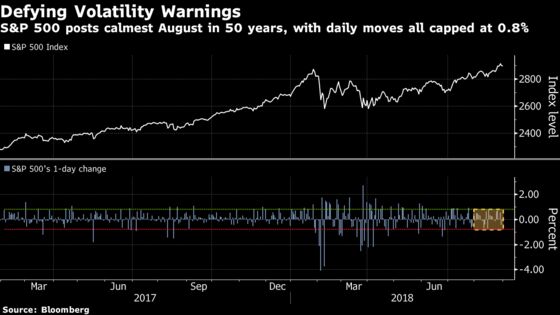 Vacation Is Over and Stocks Keep Playing Havoc With Predictions
