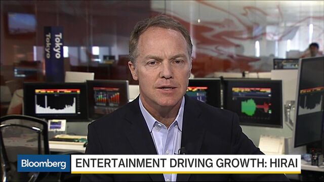 Bloomberg business news