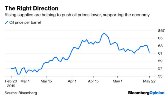 U.S. Fills In on Oil Where OPEC Refuses to Go