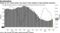 Gauge of U.S. home prices rise most in nine months on lean housing inventory