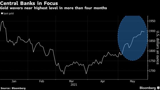 Gold Wavers Near Four-Month High With Central Banks in Focus