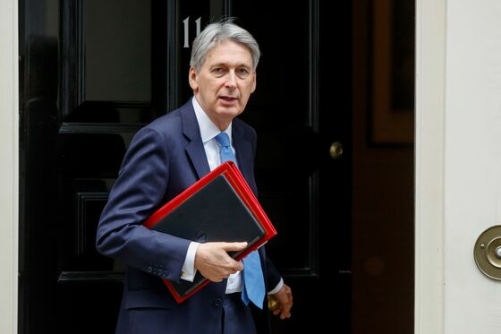 Hammond's Late-Night Call Fails to Ease Company Brexit Fears