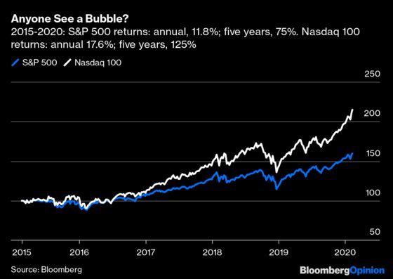 Stock-Market Bubble Fears Are Greatly Overblown