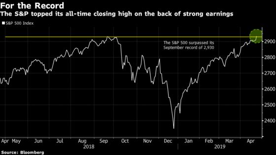 U.S. Stocks Rally to Record on Earnings Surprises: Markets Wrap