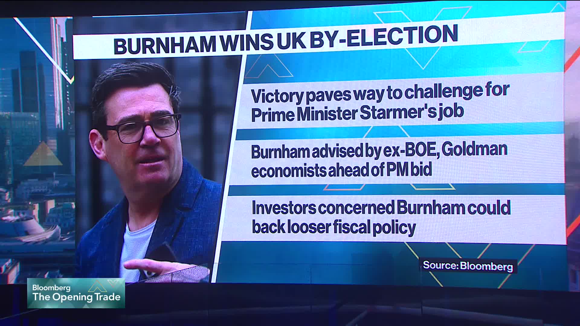 Bloomberg’s Ruth David reports on the implications of the vote.