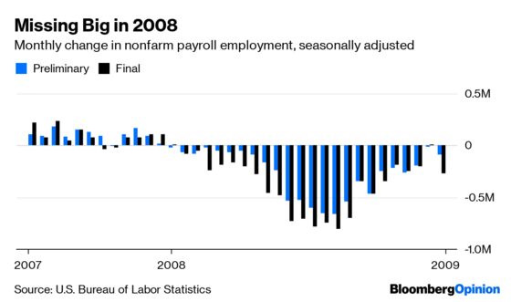 Is the Good Jobs Report Masking Bad News?