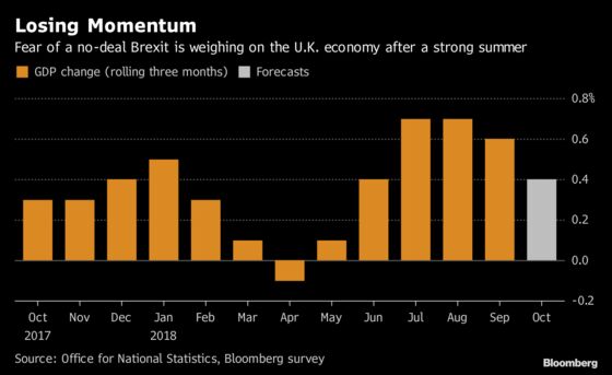 Brexit Bulletin: Will She Risk It?