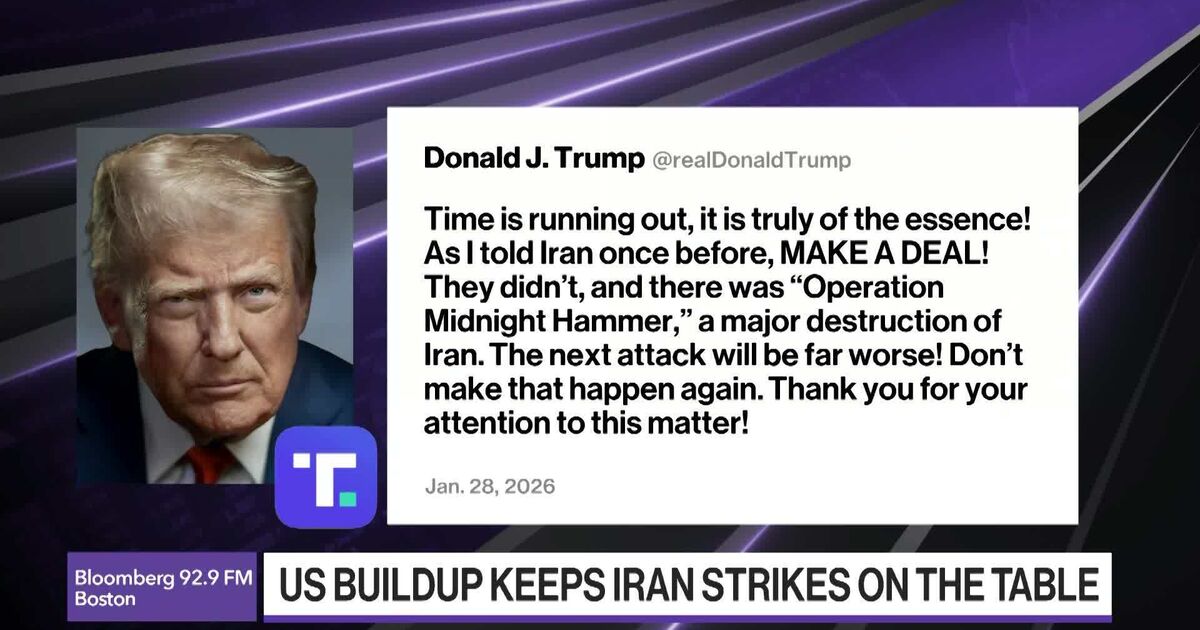 Watch Trump Warns Iran Time Is Running Out, Keeping Strikes on the Table -  Bloomberg