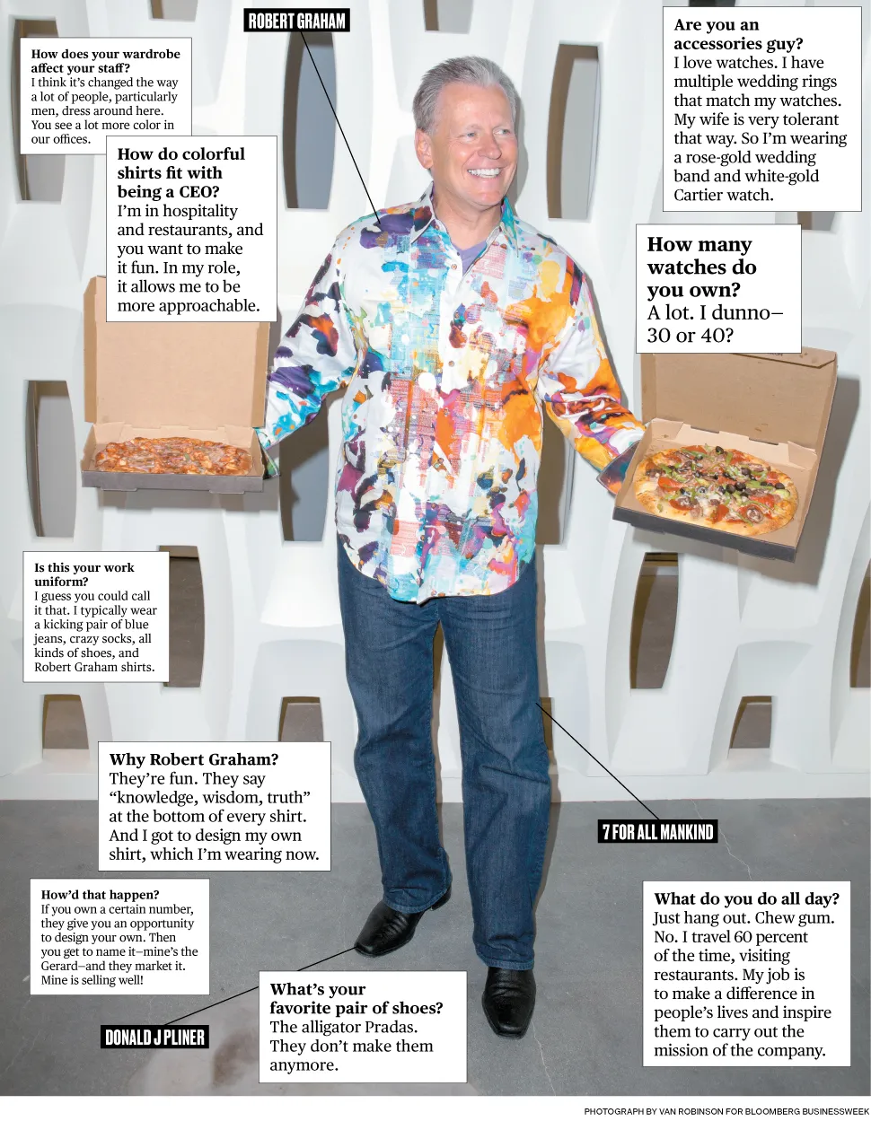 What I Wear to Work: California Pizza Kitchen CEO G.J. Hart