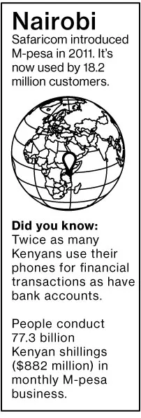 Ten Days in Kenya With No Cash, Only a Phone