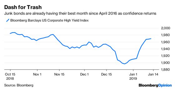 It Only Gets Harder From Here, Stock Bulls