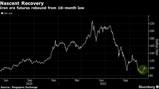 Vale Lowers Production Guidance in Boost to Iron-Ore Rebound