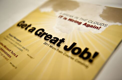 Graduates Hired in U.S. Find Accounting Beats Psychology
