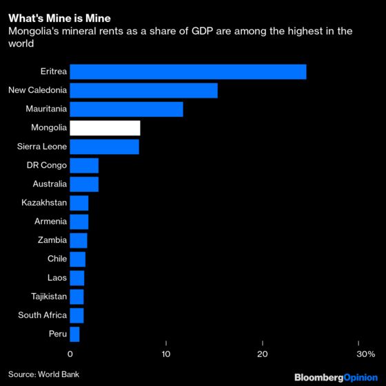 One Party Now Dominates Mongolia But Democracy’s Not Doomed