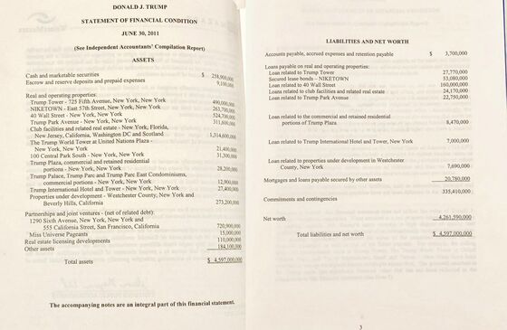 These Are the Documents Cohen Brought to Back Up His Case That Trump's a Liar