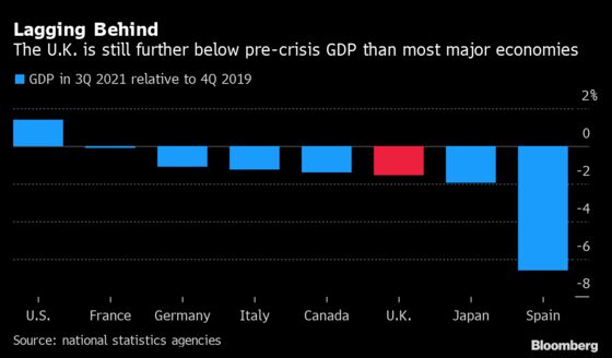 Just a Year of Brexit Has Thumped U.K.’s Economy and Businesses
