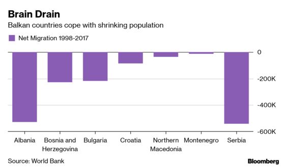 Brussels Edition: Who’s in Worse Shape?