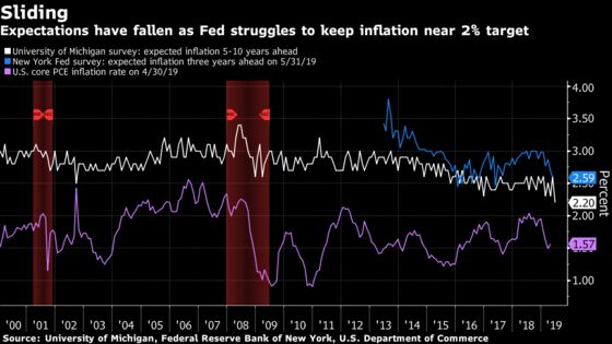 Fed's Rate Cut Chatter Grows as Kashkari Backs Half-Point Drop