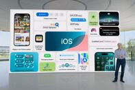 relates to アップルがＯＳ名称を刷新へ、バージョン方式から西暦表記に－関係者